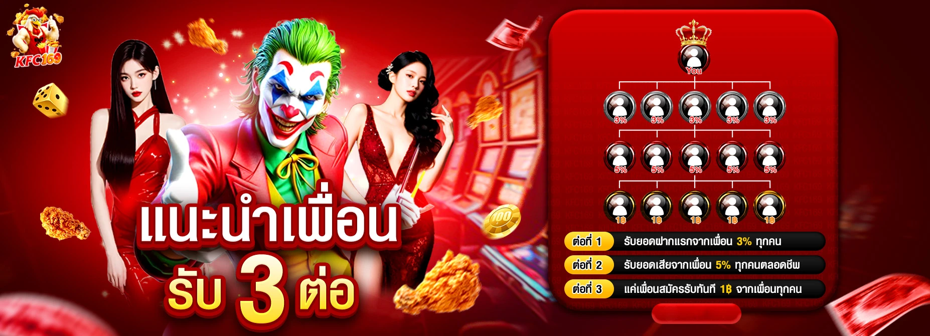 kfc169